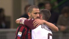 Milan 0-0 Torino, Giornata 14 Serie A TIM 2017/18