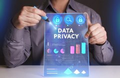 Privacy - GDPR 2018